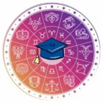 careerastrology
